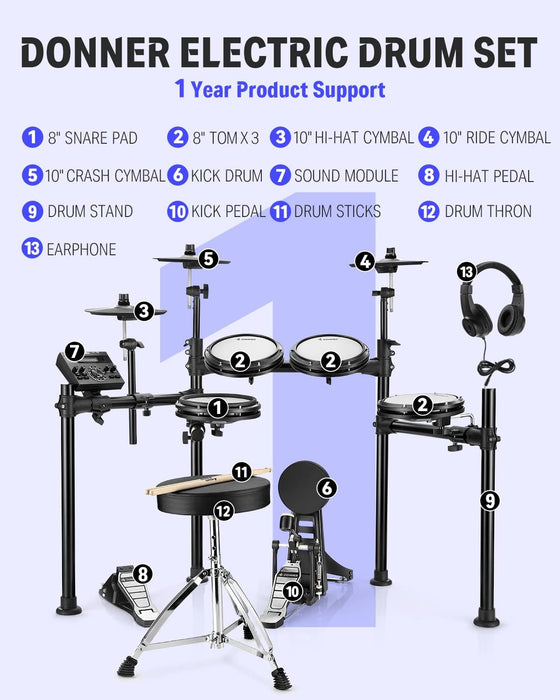 Electronic Drum Set with Headphone, Sticks